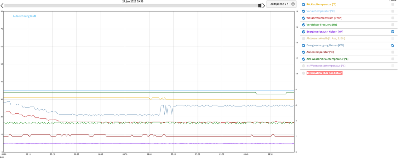 Bildschirmfoto 2025-01-27 um 10.01.06