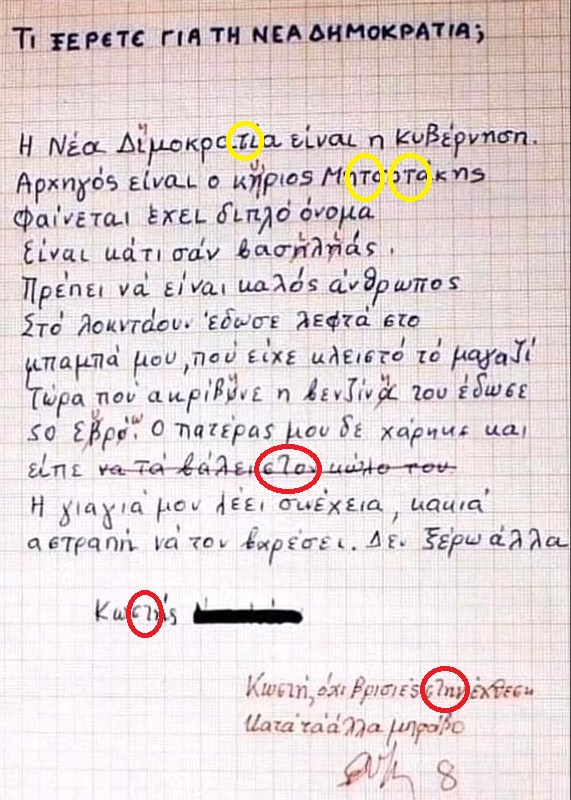 Εικόνα