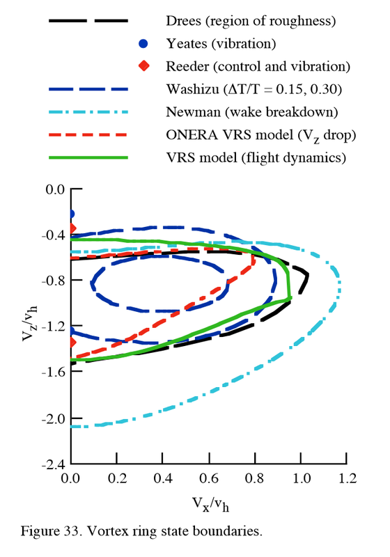 VRS.png' alt='VRS.png'>
