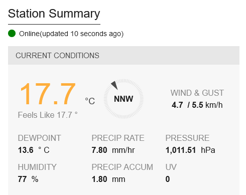 Screenshot-2024-10-30-at-16-02-20-Personal-Weather-Station-Dashboard-Weather-Underground.png