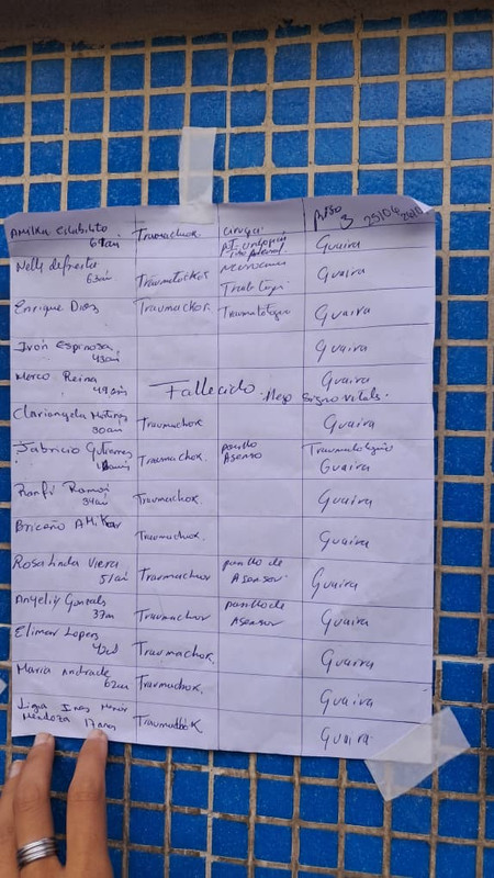 Pérez Carreño 52