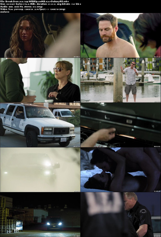 Break-Even-2020-720p-WEBRip-800-MB-x264-Galaxy-RG.jpg