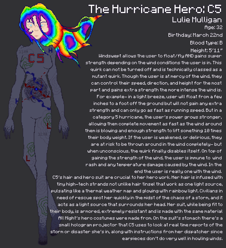 C5 Ref