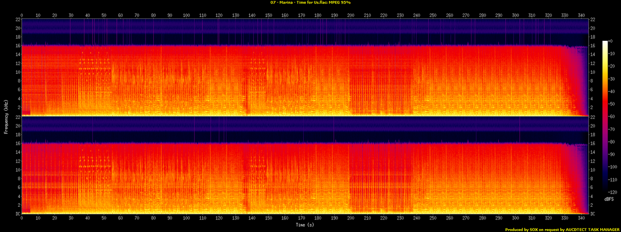 07 - Marina - Time for Us.flac.spectrogram