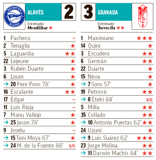 Seleccionadores - 19ª Jornada - Página 2 J19-P02