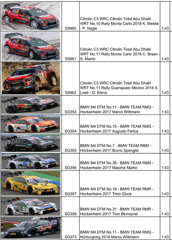 SPARK 1.43 Rally, DTM, DieCast Serie & 1.87-2