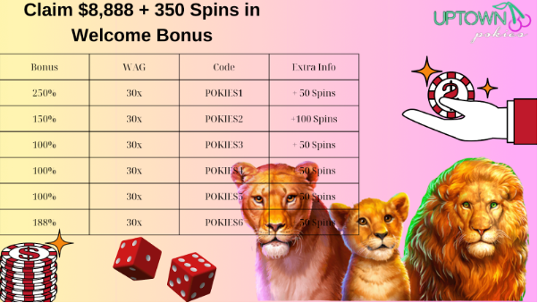 Uptown-Pokies-Casino-Bonus