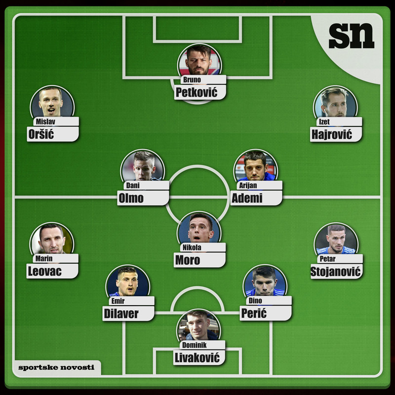 Postava-Dinamo-radna-figurice.jpg