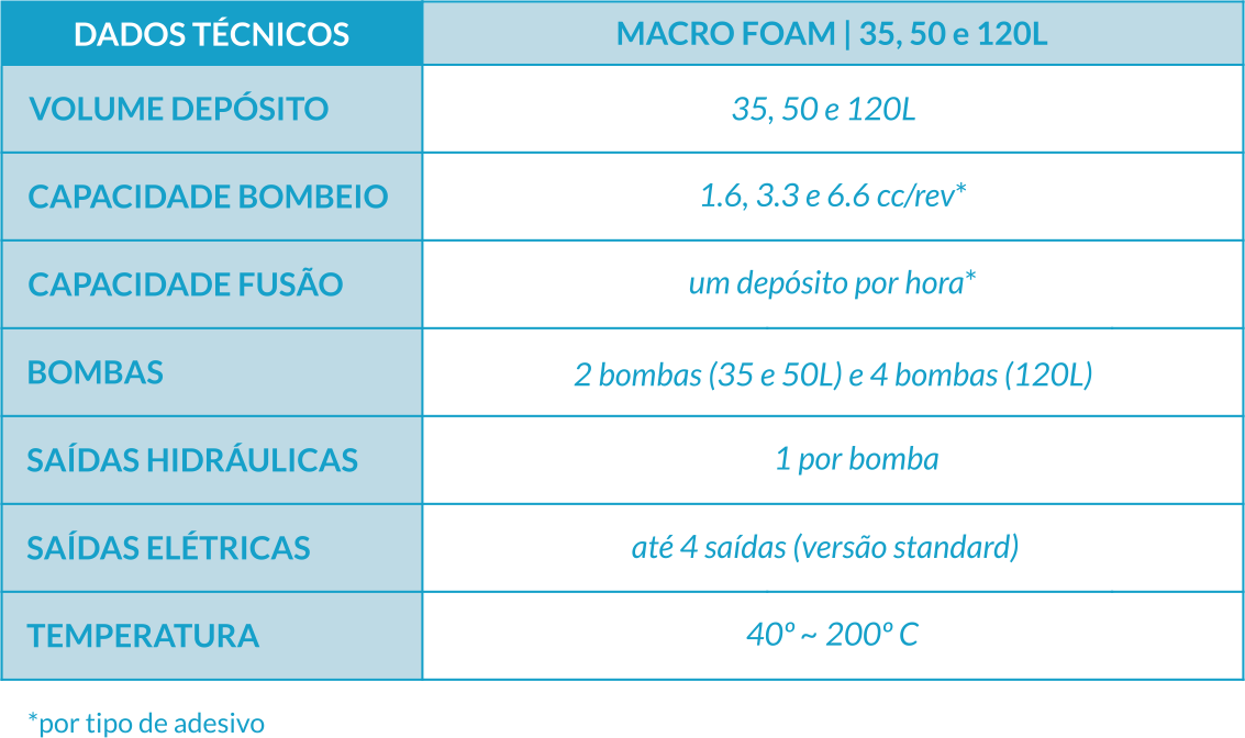 macro-esp.png