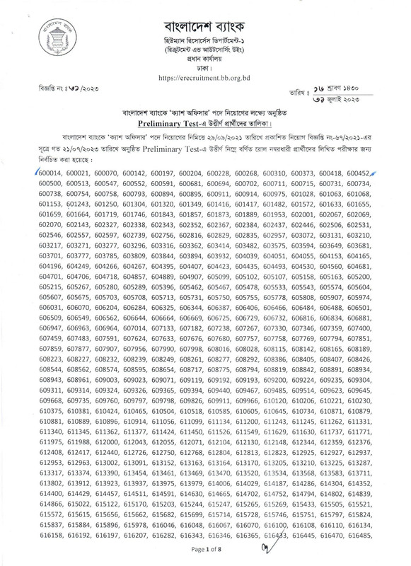 Bangladesh-Bank-Officer-Cash-MCQ-Exam-Result-2023-PDF-1