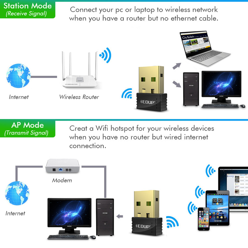mediatek 802.11 wireless lan adapter driver windows 7 mediatek 802.11 wireless lan adapter driver windows 7