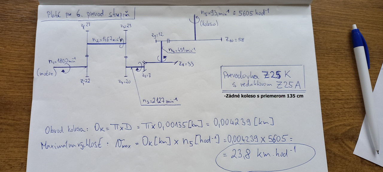 prepocet-rychlosti-z25-k-s-reduktorom-z25-a-postimages