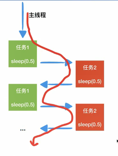 image-20191116100828999