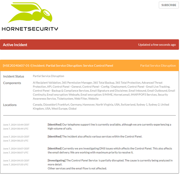 Hornetsecurity Status 