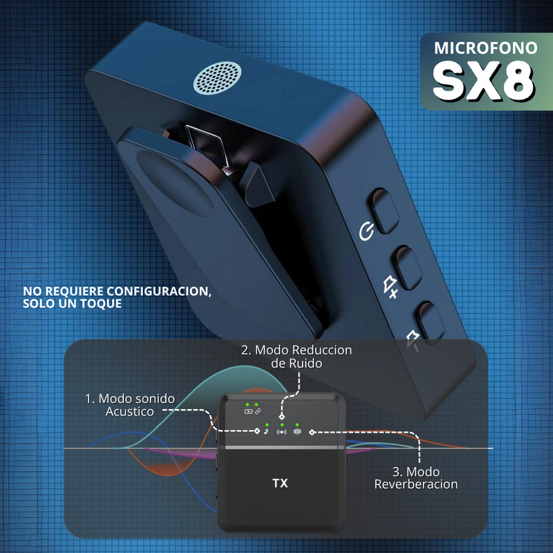 3 modos de audio
