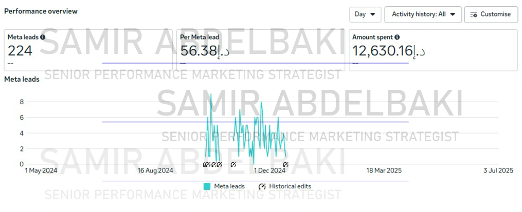 Samana Campaign - Screenshot 3