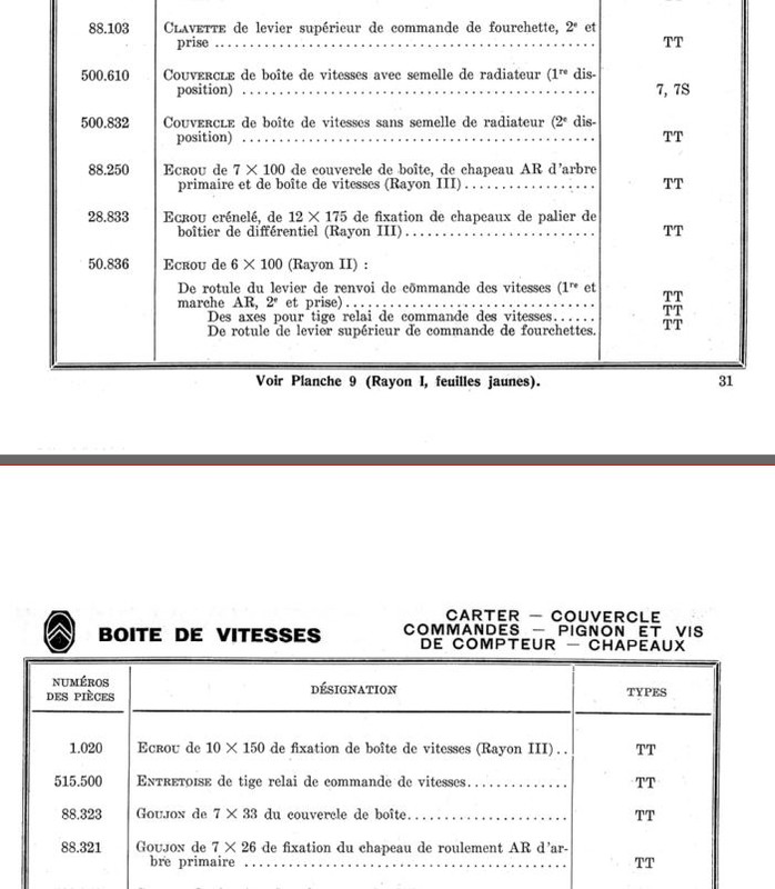 REF GOUJON COUVERCLE _CPD 10 34