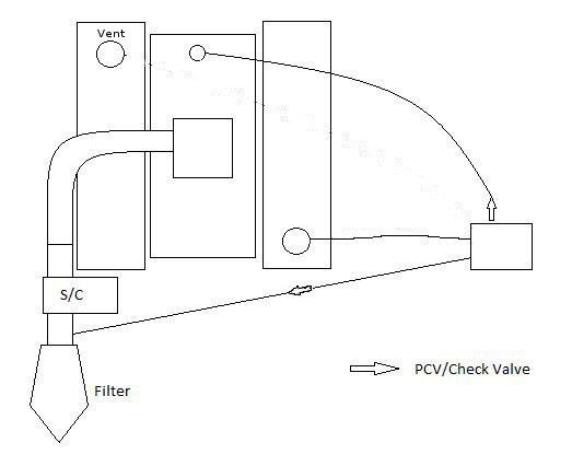 revisedcatchcan_zpswgplgau9