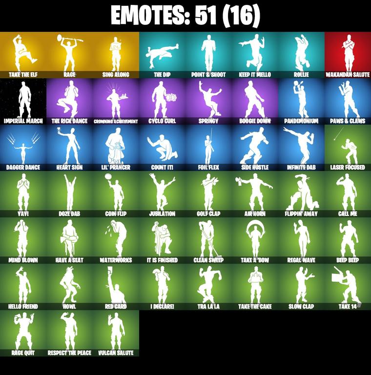 emotes comp