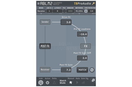TBProAudio ABLM2 v2.1.13 (Win/macOS) TBProAudio ABLM2 v2.1.13 (Win/macOS)