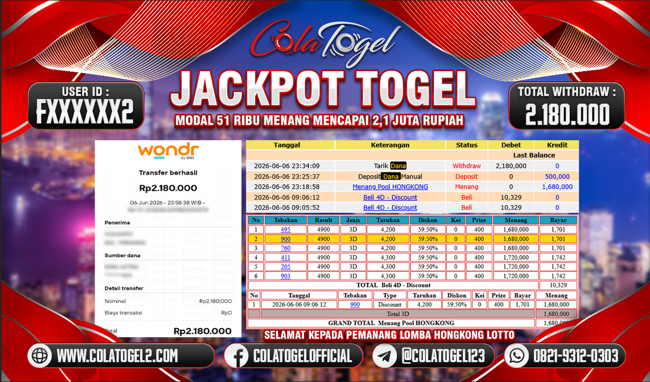 JACKPOT HONGKONG LOTTO!!