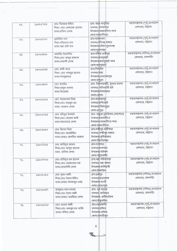 Bangladesh-Railway-Wayman-Job-Appointment-Letter-and-Joining-Notice-From-Panel-List-2024-PDF-06