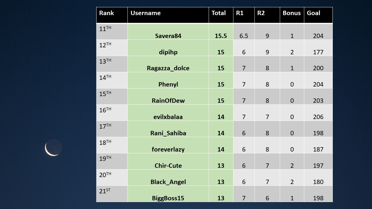 AE03ABAA-D0D0-4F4F-A089-ED1A29F2122B