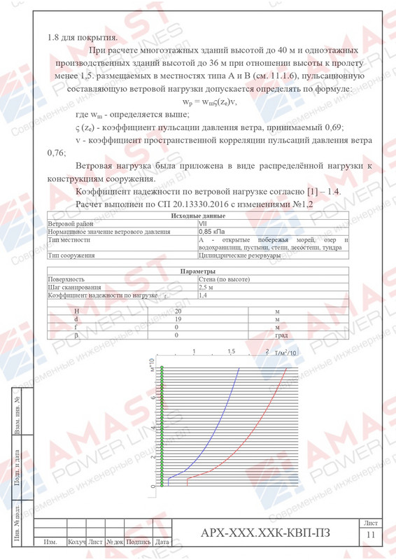 Пример проекта КОЗ-У-Ш_page-0054