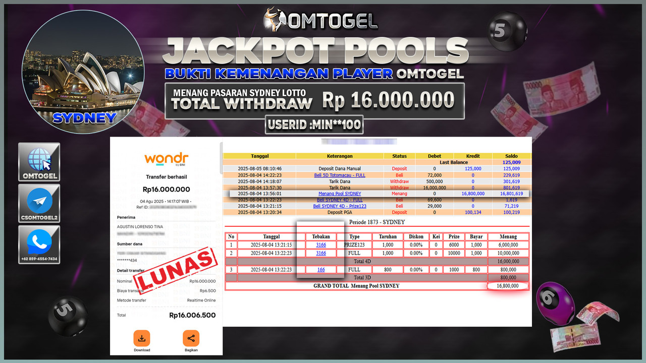 OMTOGEL JACKPOT SYDNEY 4D 3D 16 JUTA DI BAYAR LUNAS ,-