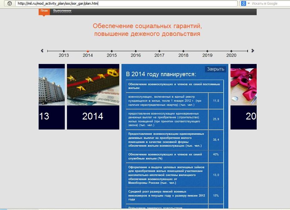 Обеспечение социальных гарантий