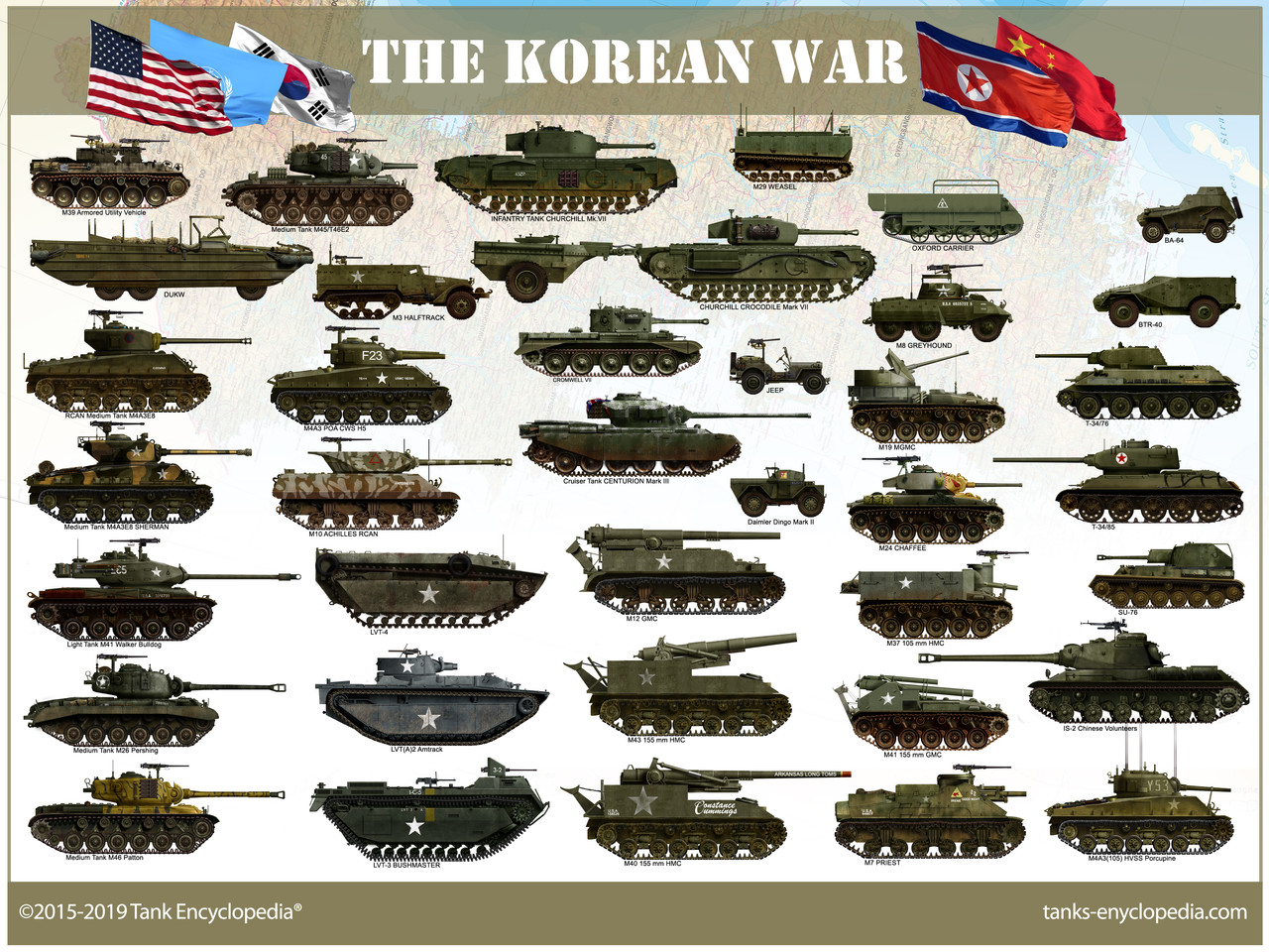 The Korean War