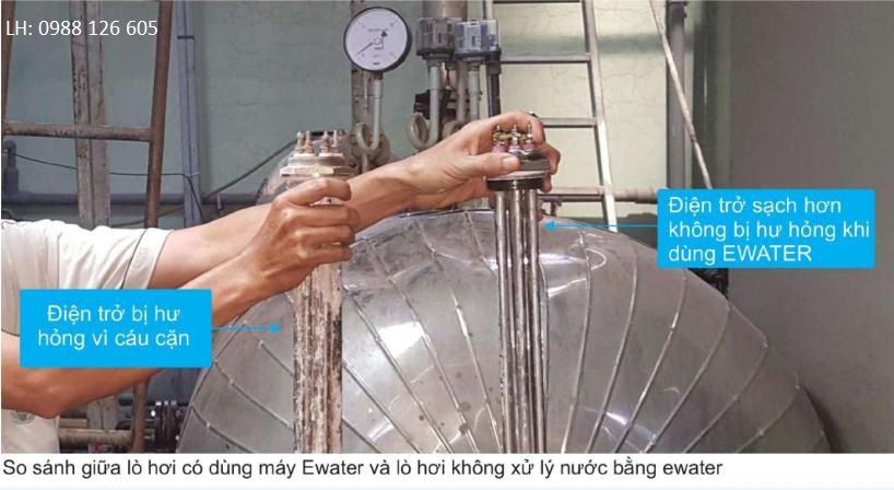 công nghệ xử lý nước ewater