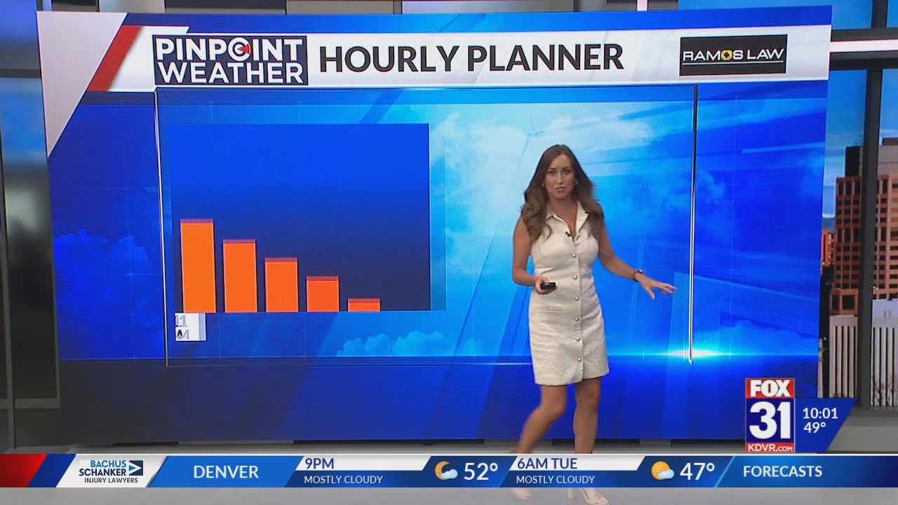 FOX 31 Morning News at 1000am_20251013_17001800.ts_snapshot_01.59.915