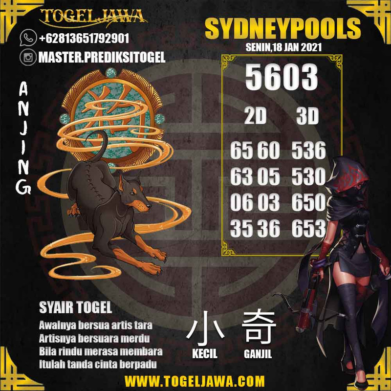 Prediksi Sydney Tanggal 2021-01-18