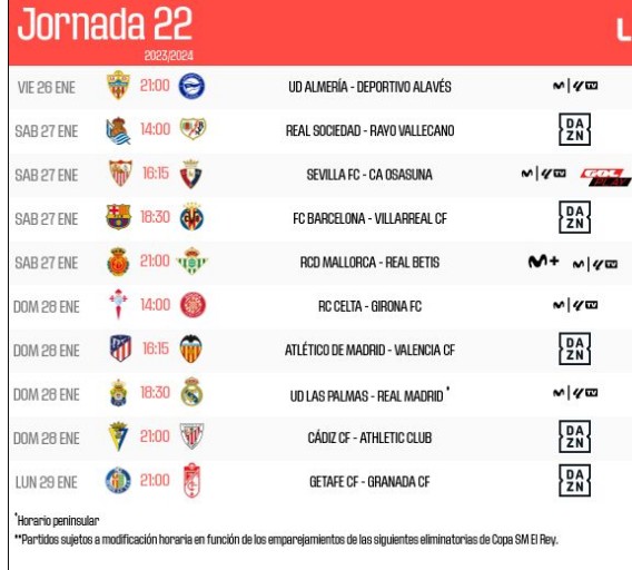  2023-2024 | 22º Jornada |   R.C. Celta de Vigo  0-1  Girona FC 6-1-2024-1-1-32-12