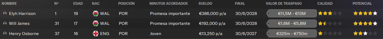 porteros.png