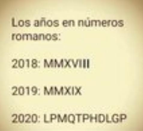 Años números romanos
