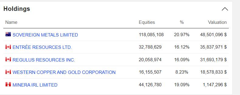 holdings.jpg
