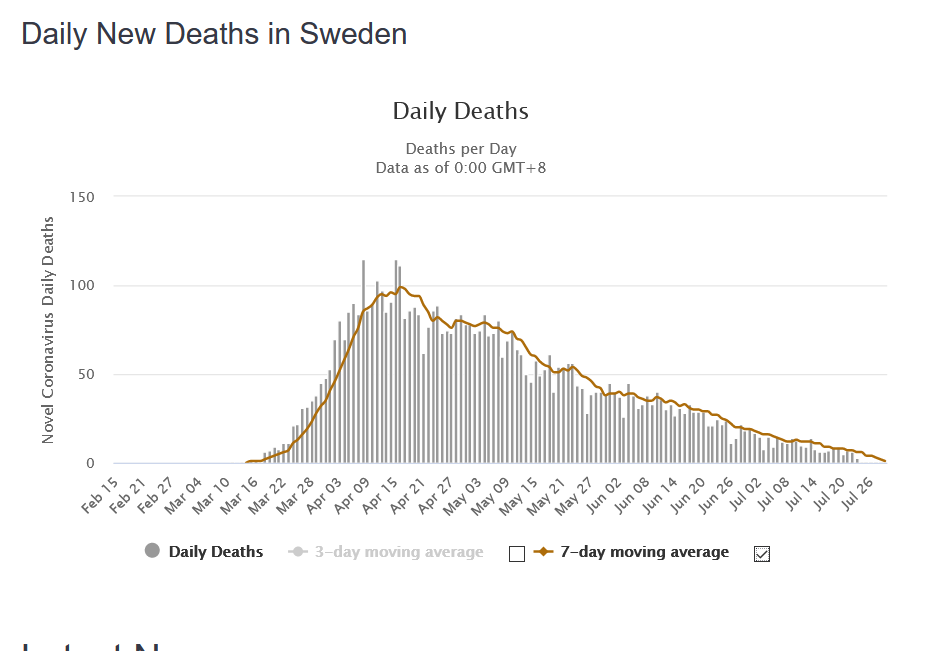 swe.png