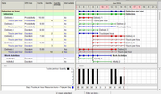 Deliveries-Interruptable-with-Variable-Quantity