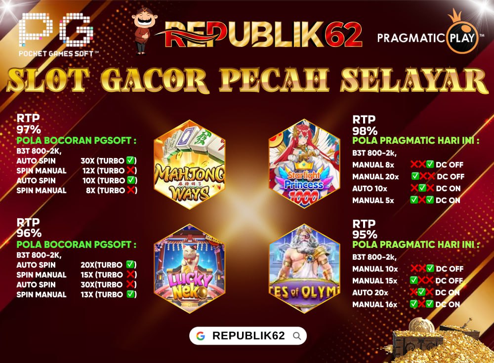 Republik62: Link Alternatif Situs Yang Paling Ditunggu Abad Ini