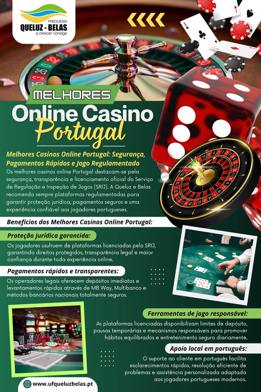 Melhores Casinos Online Portugal