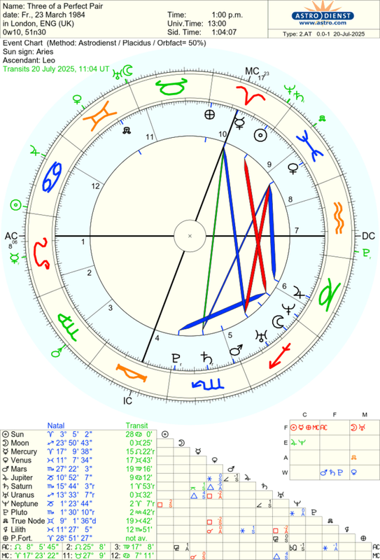 astro_2at_three_of_a_perfect_pair.39845.2128051