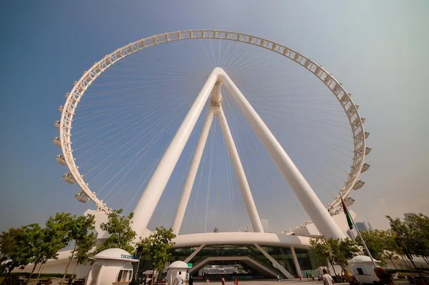The Giant Wheel on Bluewaters Island