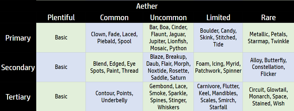 Aether.png