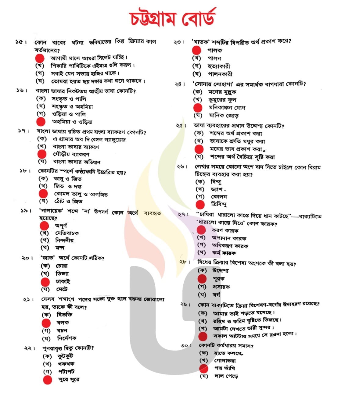 ssc bangla 2nd 2024 ctg 2