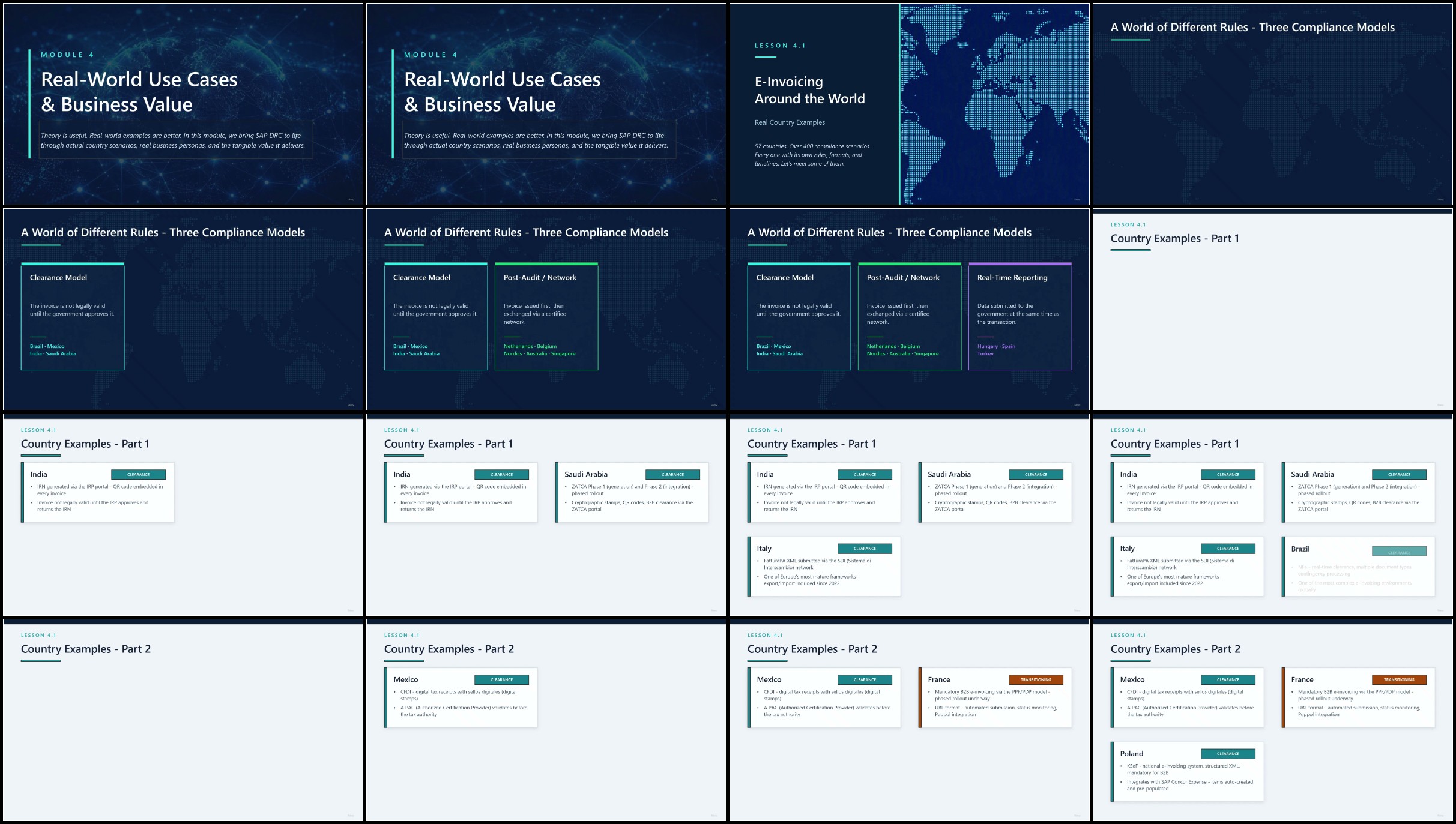 https://i.postimg.cc/vGGTYWGN/13-E-Invoicing-Around-the-World-Real-Country-Examples.jpg