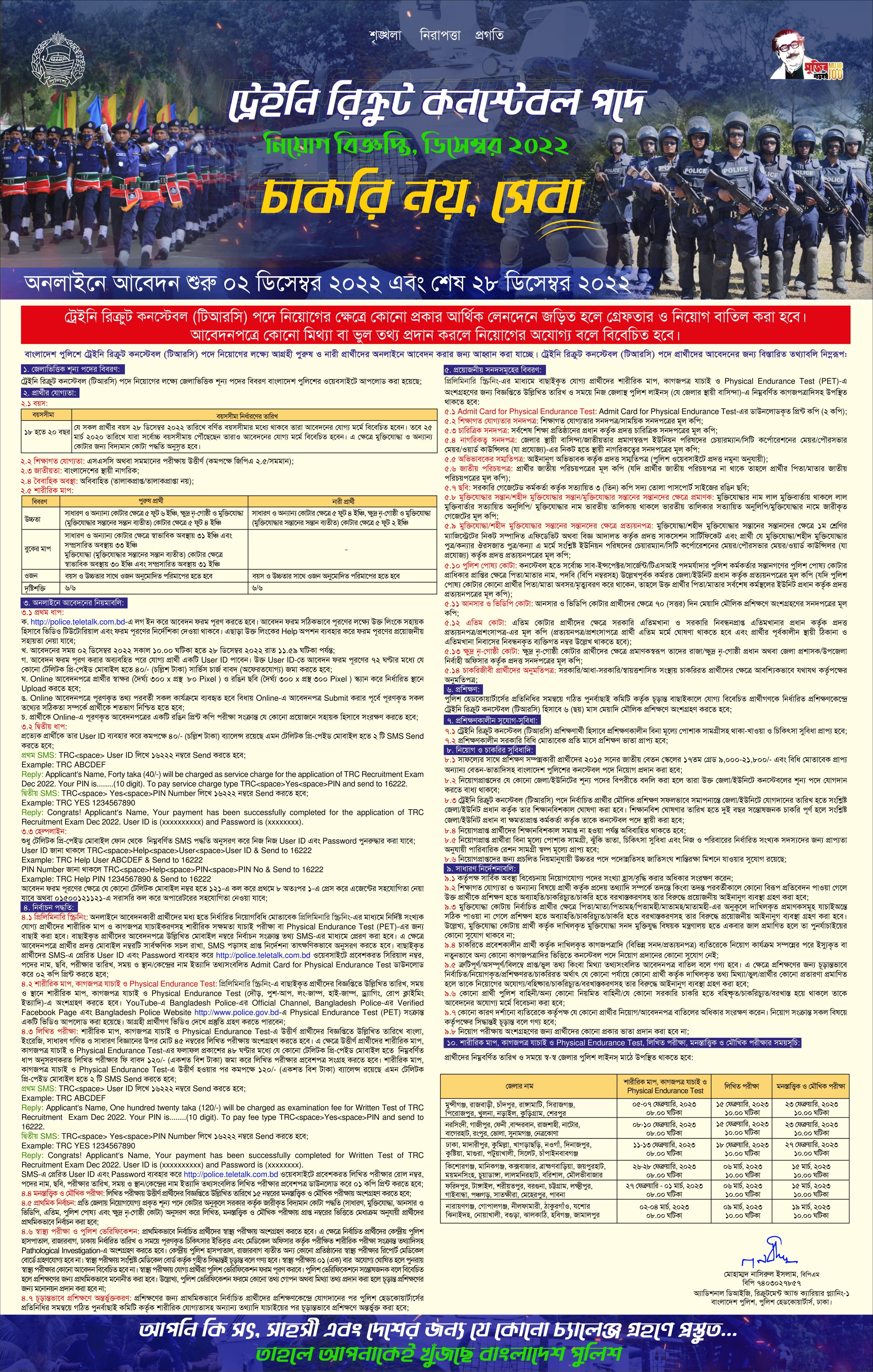 Bangladesh Police Constable Job Circular