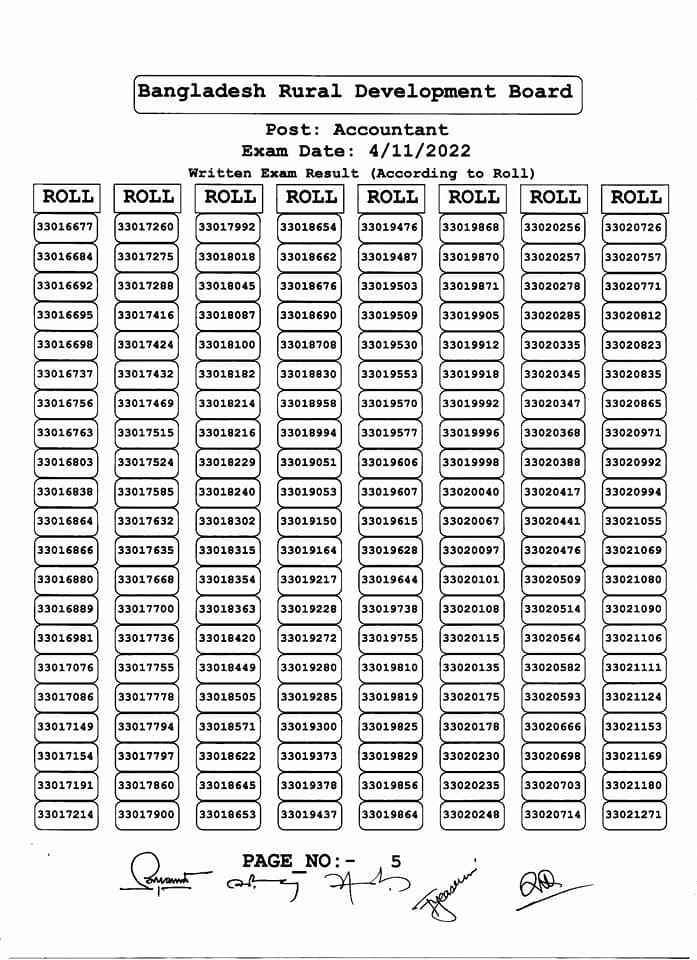BRDB Exam Result 2022