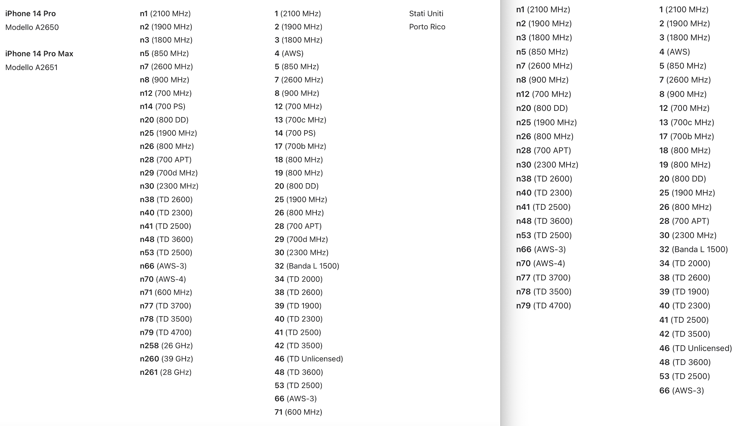 5G-4G.png?dl=1